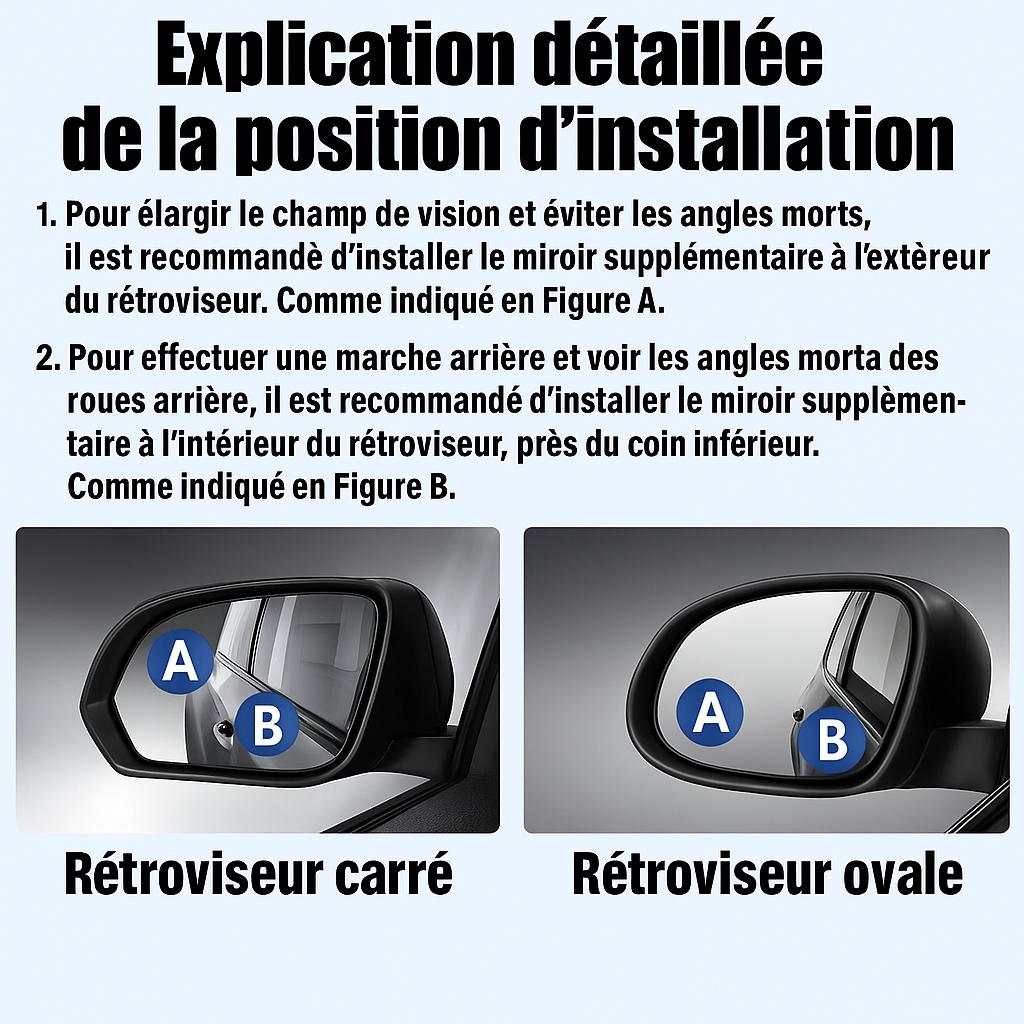 Miroir Grand Angle 360° – Conduis sans angle mort