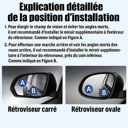 Miroir Grand Angle 360° – Conduis sans angle mort
